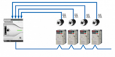 YASKAWA VIPA Controls   MICRO    Modbus